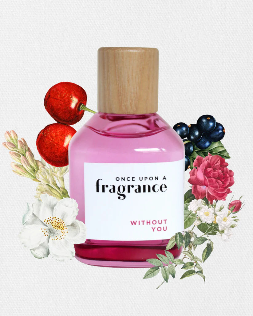 Once Upon a Fragrance Prestineperfumes